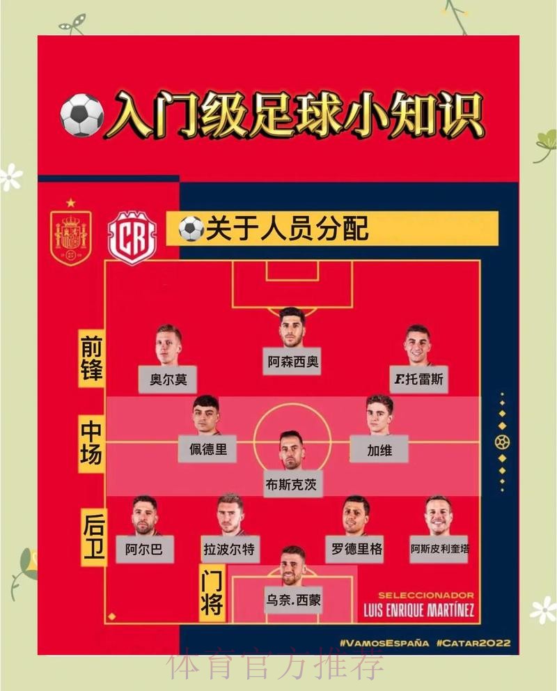 世界杯入口极速登录指南 世界杯入口极速登录指南
