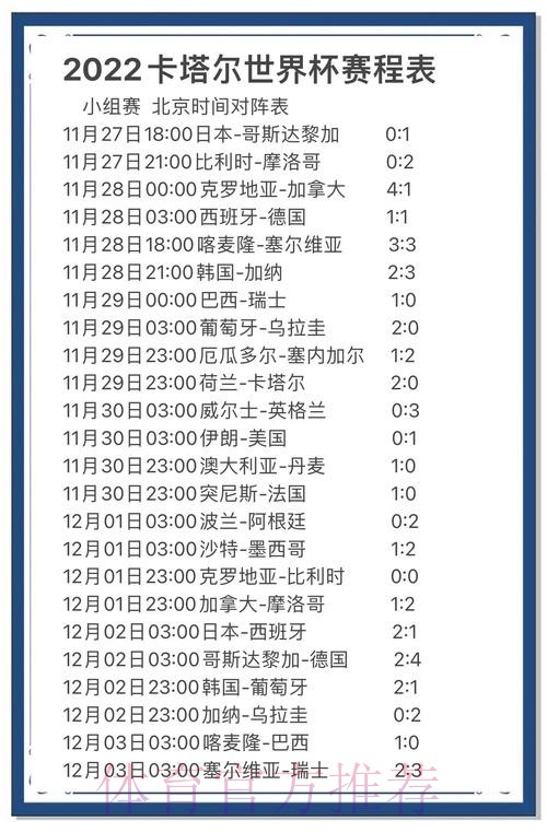 世界杯直播榜单与整站数据获取指南 世界杯直播榜单与整站数据获取指南