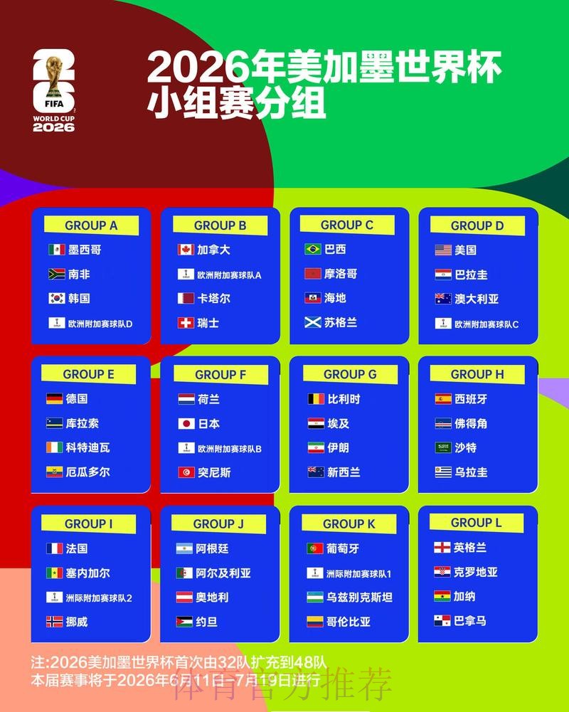 2026世界杯比分预测与分析一体化平台 2026世界杯比分预测与分析一体化平台