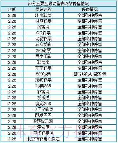 世界杯投注官网全站娱乐平台深度解读 世界杯投注官网全站娱乐平台深度解读